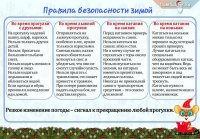 правила безопасности для детей