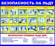 на льду